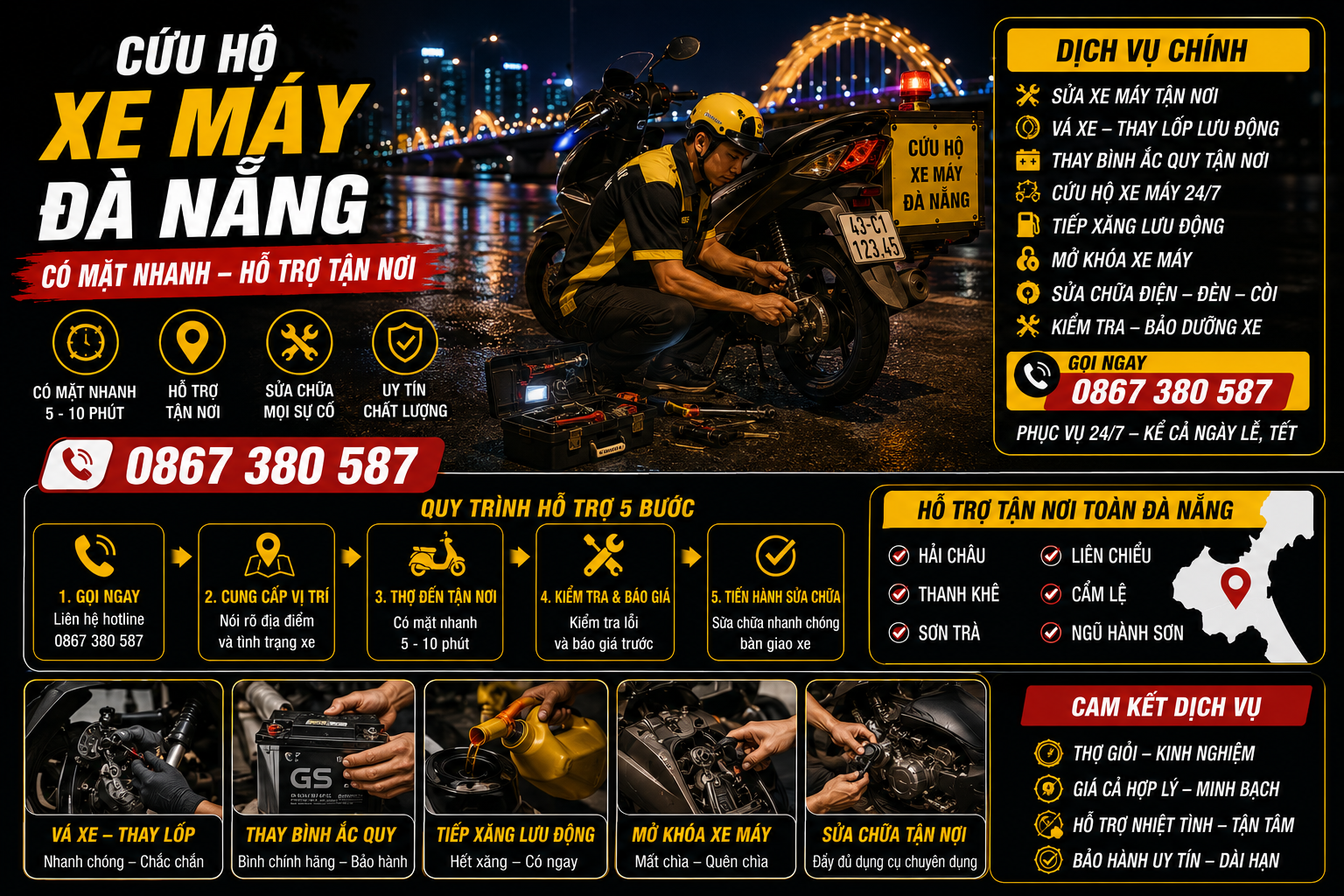 Sửa Xe Máy Lưu Động Đà Nẵng – Có Mặt Nhanh 15 Phút, Phục Vụ 24/24